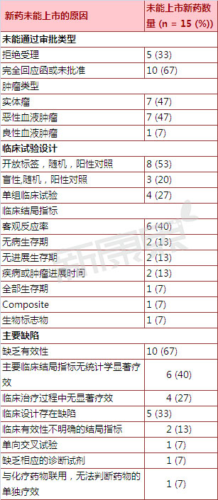 1fd97733-c4ad-490c-b7bf-0a05c3231ae0 贝斯特 - 全球最奢华的游戏平台