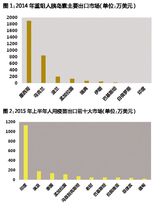 42b1a709-7286-4631-93de-7b5da1de1d73 贝斯特 - 全球最奢华的游戏平台