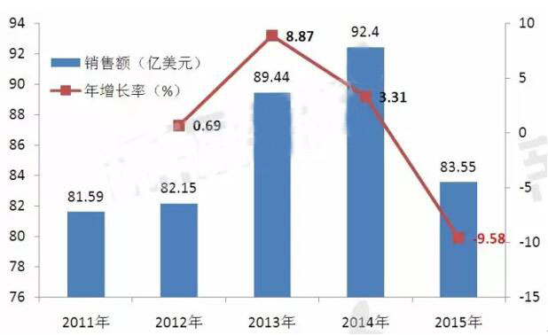 e84e48cb-07ea-471b-a69d-eb3a63e99653 贝斯特 - 全球最奢华的游戏平台