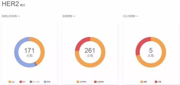 贝斯特 - 全球最奢华的游戏平台