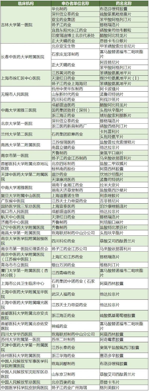 贝斯特 - 全球最奢华的游戏平台