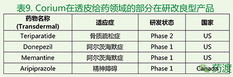 贝斯特 - 全球最奢华的游戏平台
