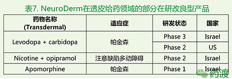 贝斯特 - 全球最奢华的游戏平台