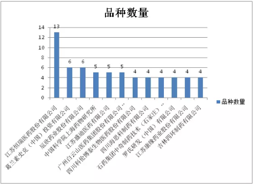 贝斯特 - 全球最奢华的游戏平台
