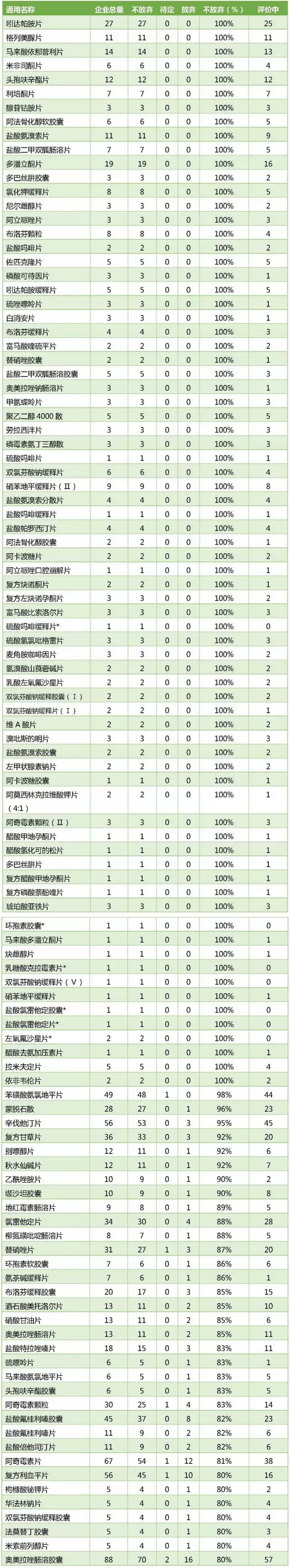 贝斯特 - 全球最奢华的游戏平台