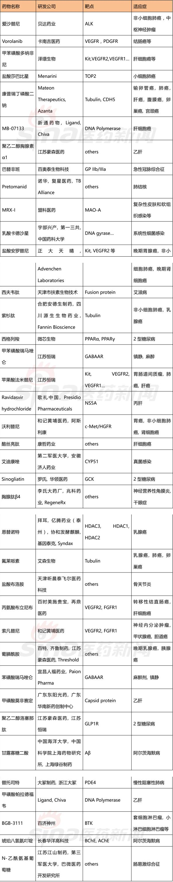 贝斯特 - 全球最奢华的游戏平台