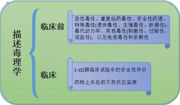 贝斯特 - 全球最奢华的游戏平台