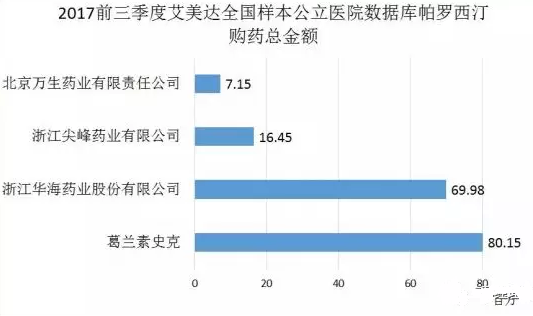 贝斯特 - 全球最奢华的游戏平台