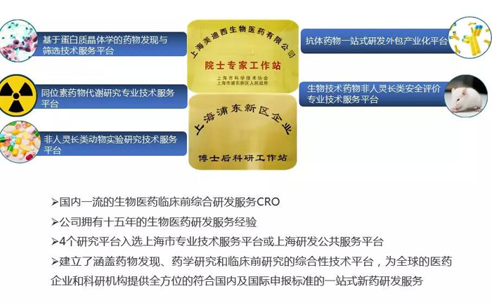 贝斯特全球最奢华的游戏平台创新药研发平台