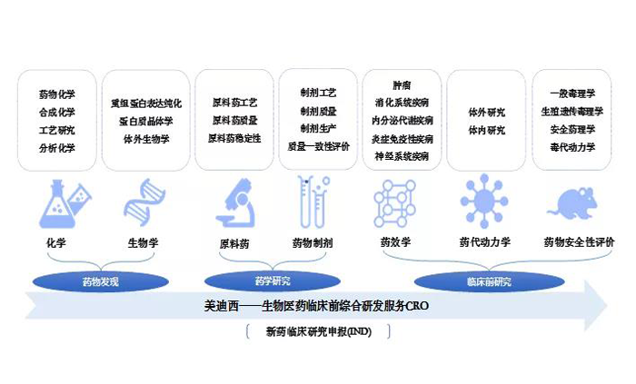 贝斯特全球最奢华的游戏平台业务范围