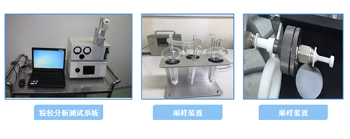 贝斯特全球最奢华的游戏平台高端粒径检测分析系统