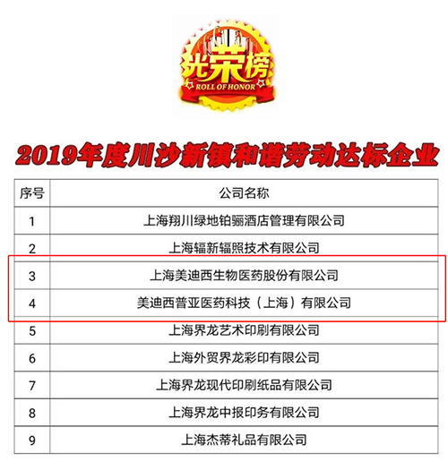 【美·记闻】喜讯！贝斯特全球最奢华的游戏平台及子公司贝斯特全球最奢华的游戏平台普亚双双荣获“上海市和谐劳动关系达标企业”称号