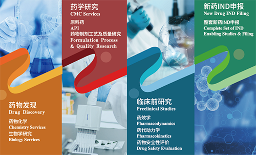 贝斯特全球最奢华的游戏平台药物发现、药学研究、临床前研究、新药IND申报
