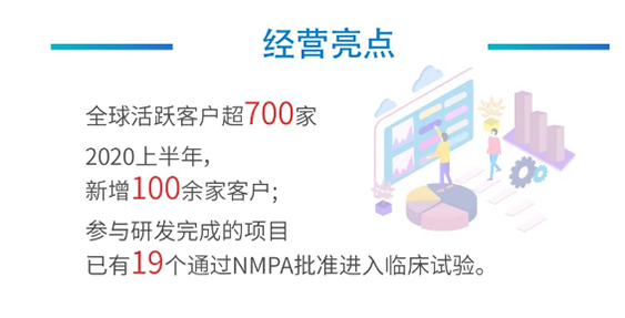 贝斯特全球最奢华的游戏平台经营亮点