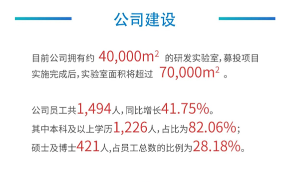 贝斯特全球最奢华的游戏平台公司建设