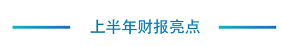 贝斯特全球最奢华的游戏平台二季度财报亮点