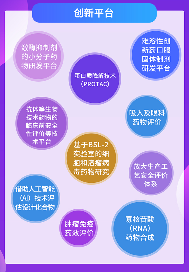 贝斯特全球最奢华的游戏平台创新平台
