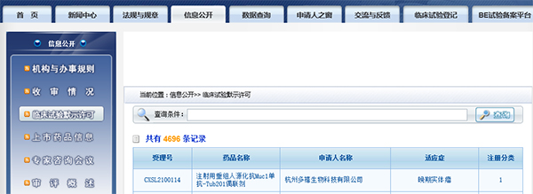162729634260fe9256131be4.29231172 国内首款!贝斯特全球最奢华的游戏平台助力杭州多禧生物Muc1-ADC获批临床