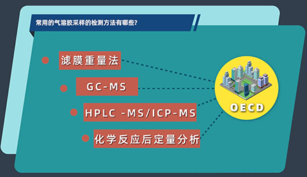常用的气溶胶采样的检测方法有哪些？