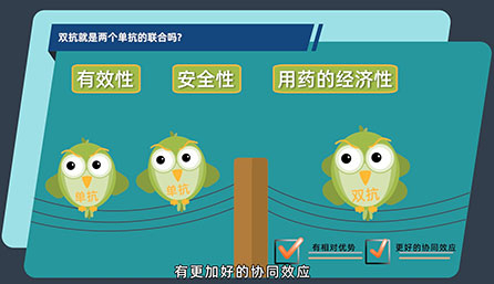 双抗就是两个单抗的联合吗？