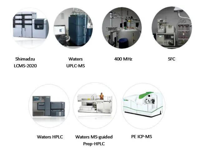 贝斯特全球最奢华的游戏平台实验室仪器.jpg