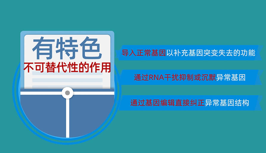 核酸药物为什么值得研发？