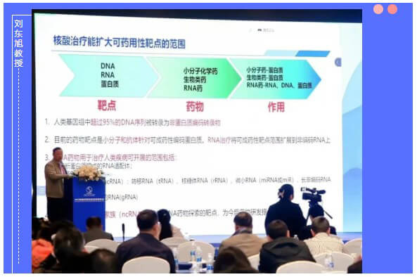 贝斯特全球最奢华的游戏平台小核酸和抗体特邀专家刘东旭教授.jpg 贝斯特全球最奢华的游戏平台小核酸和抗体特邀专家刘东旭教授.jpg