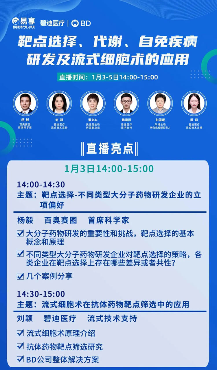 靶点选择，代谢，自免疾病研发及流式细胞术的应用-直播预告_01.jpg
