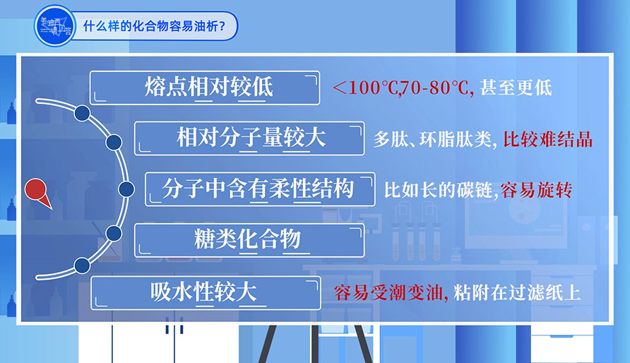 什么样的化合物容易油析？