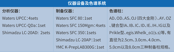 贝斯特全球最奢华的游戏平台手性拆分平台和服务.jpg