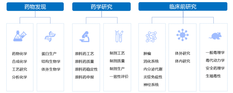 贝斯特全球最奢华的游戏平台3大服务板块.jpg
