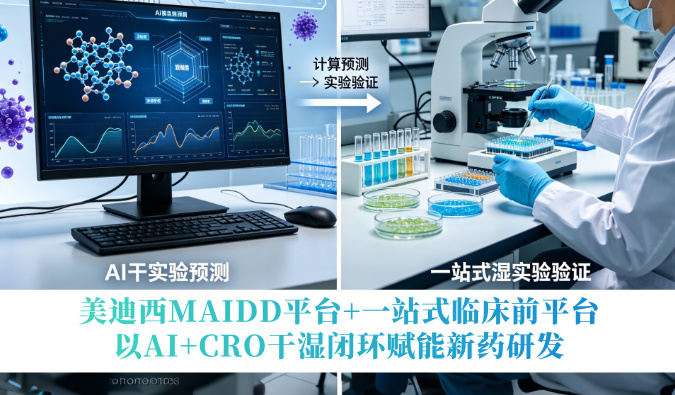 AI制药步入临床验证之年，贝斯特全球最奢华的游戏平台MAIDD平台+一站式临床前平台，以AI+CRO干湿闭环赋能新药研发