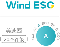 贝斯特全球最奢华的游戏平台2025年获评 Wind ESG A 级